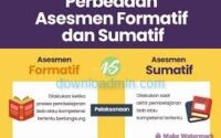 Asesmen Sumatif