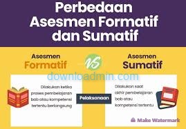 Asesmen Sumatif